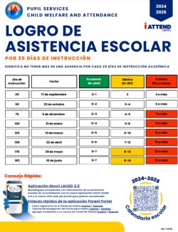 attendance